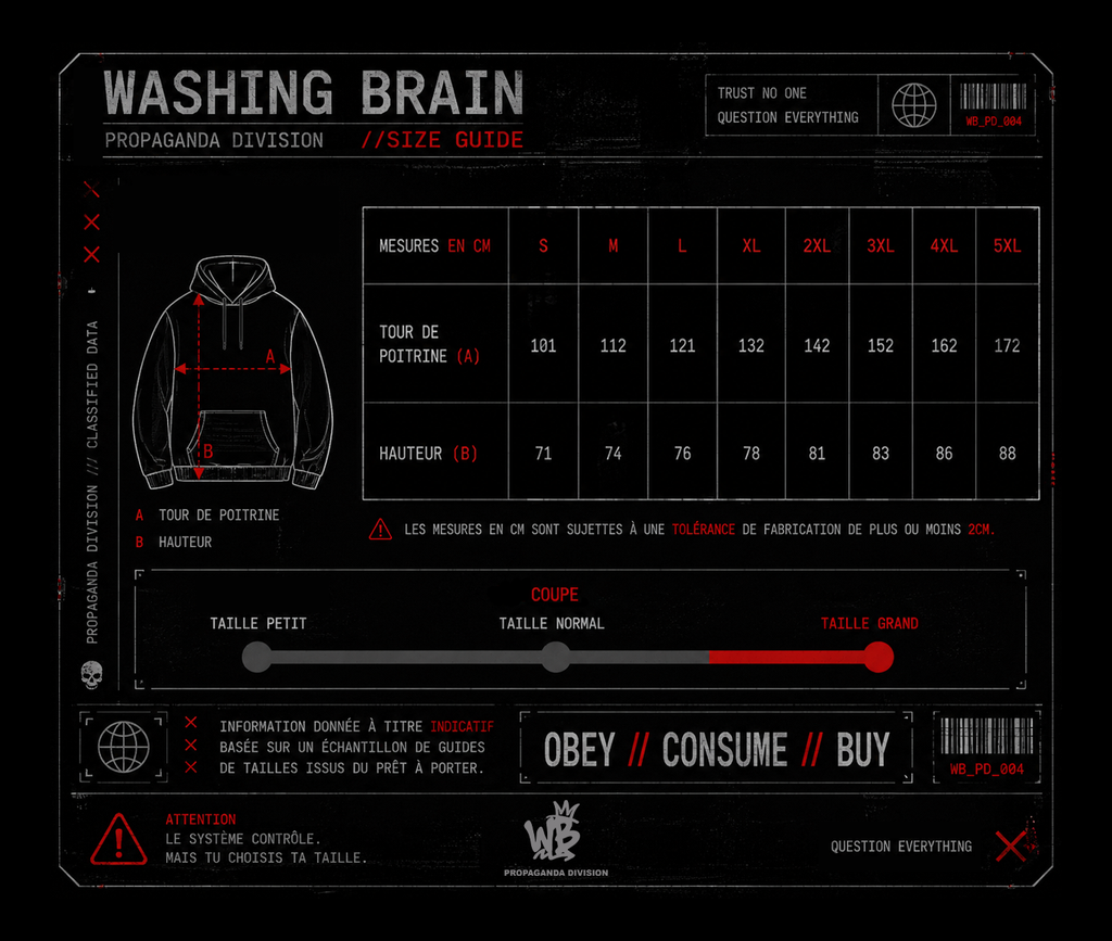 HUMAN PRODUCT