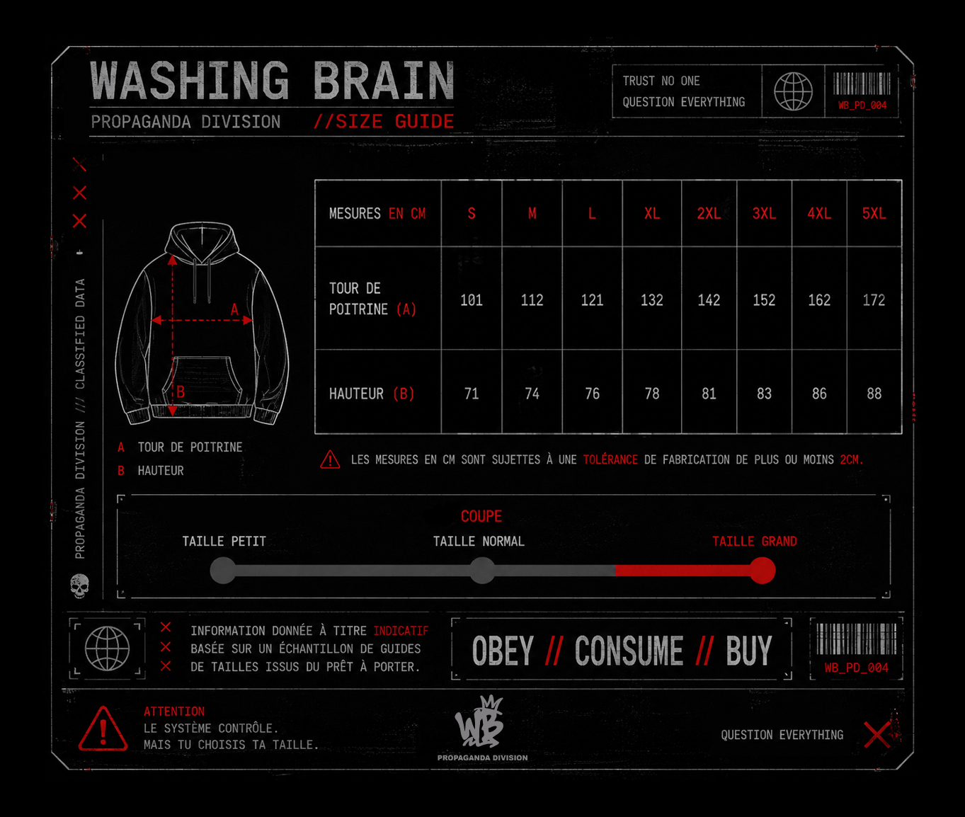 HUMAN PRODUCT